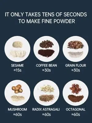 Electric Coffee Grinder